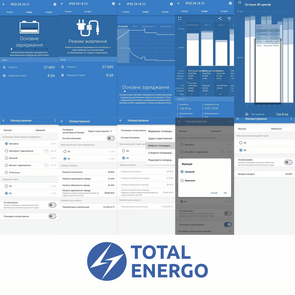 Зарядний пристрій Victron Energy Blue Smart IP22 Charger 24/8 (1) - BPC240842002 BPC240842002 фото