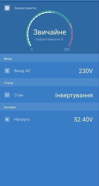 Инвертор Phoenix 48/1200 VE.Direct Schuko* Victron Energy - PIN482121200 PIN482121200 фото