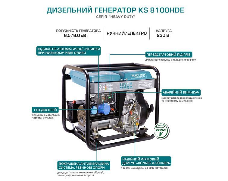 Генератор дизельный K&ouml;nner&S&ouml;hnen KS 8100HDE (6.5 кВт) - KS8100HDE KS8100HDE фото