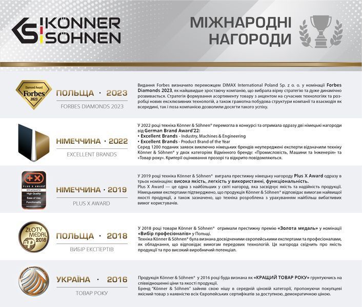 Генератор дизельный K&ouml;nner&S&ouml;hnen KS 8102HDE-1/3 ATSR (6.5 кВт) - KS8102HDE-1-3ATSR KS8102HDE-1-3ATSR фото