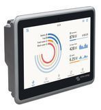 Комунікаційний центр Ekrano GX Victron Energy - BPP900480100 BPP900480100 фото