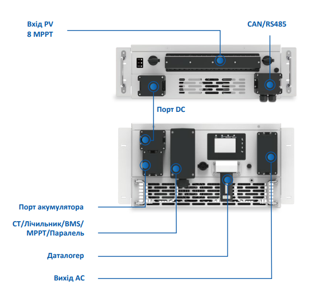 Гибридный инвертор SUN-100K-PCSL01HP3 Deye WiFi (100 kW, 3 фазы, HV) SUN-100K-PCSL01HP3 фото