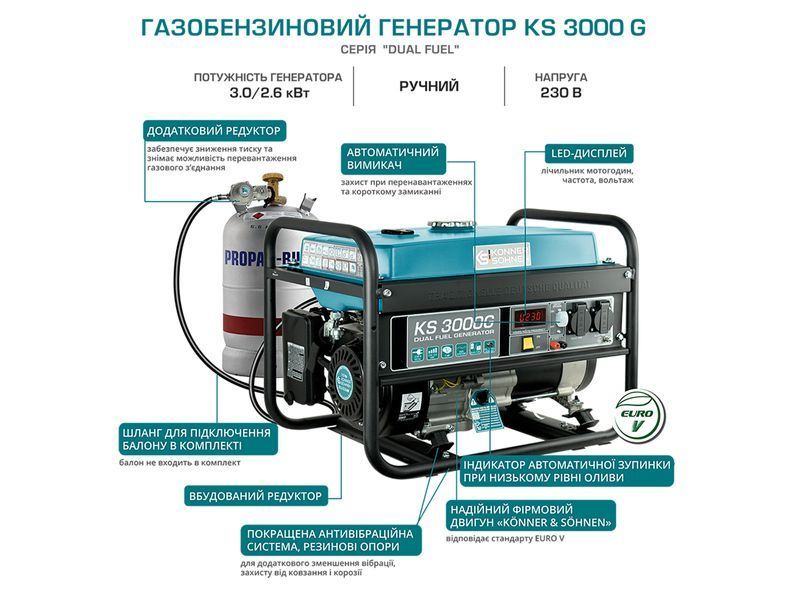 Генератор бензиновий K&ouml;nner&S&ouml;hnen KS 3000 G (3.0 кВт) - KS3000G KS3000G фото