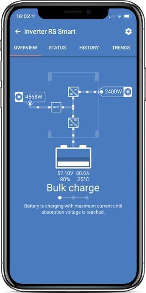 Інвертор Inverter RS 48/6000 230V Smart Victron Energy - PIN482600000 PIN482600000 фото