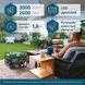 Генератор бензиновый K&ouml;nner&S&ouml;hnen KS 3000E (3.0 кВт) - KS3000E KS3000E фото 2