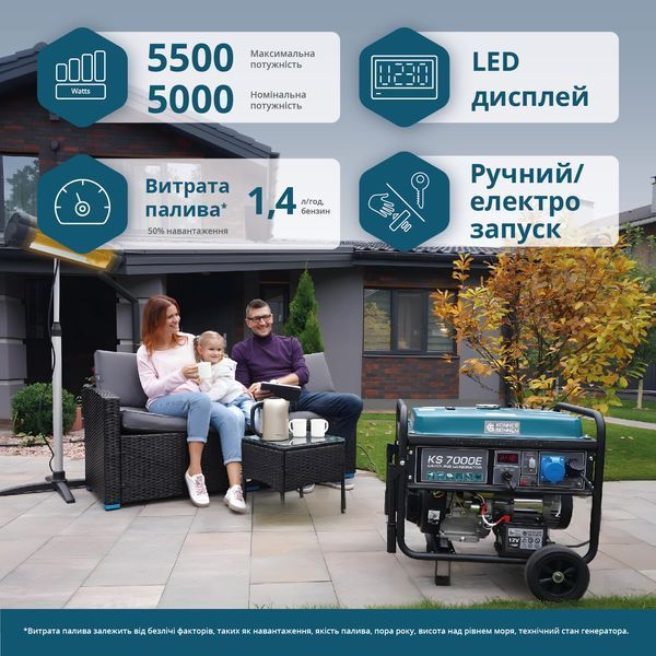 Генератор бензиновий K&ouml;nner&S&ouml;hnen KS 7000E (5.5 кВт) - KS7000E KS7000E фото