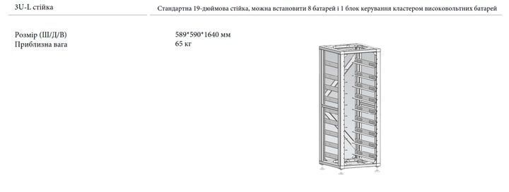 Стандартная стойка 19 дюймов, (8 шт.) 3U-LRACK Deye  3U-LRACK фото