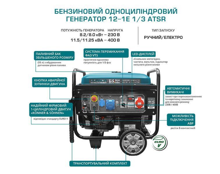 Генератор бензиновий K&ouml;nner&S&ouml;hnen KS 12-1E 1/3 ATSR (11.5 кВт) - KS12-1E1-3ATSR KS12-1E1-3ATSR фото