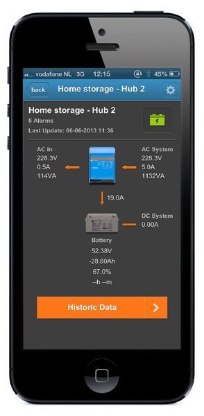 Коммуникационный центр Victron Energy Color Control GX &ndash; BPP010300100R BPP010300100R фото