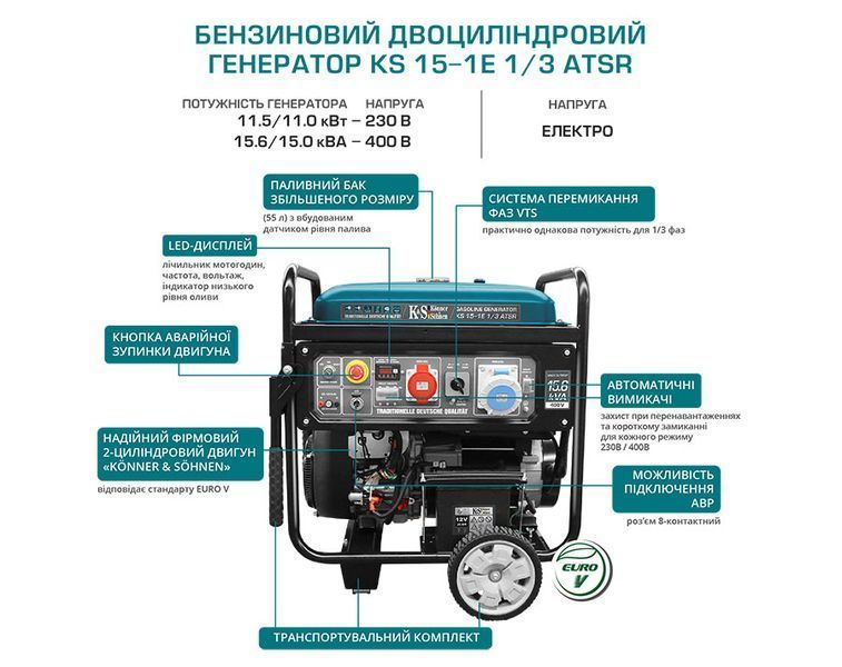 K&ouml;nner&S&ouml;hnen KS 15-1E 1/3 ATSR (15.6 kW) Gasoline Generator - KS15-1E1-3ATSR KS15-1E1-3ATSR photo
