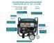 K&ouml;nner&S&ouml;hnen KS 15-1E 1/3 ATSR (15.6 kW) Gasoline Generator - KS15-1E1-3ATSR