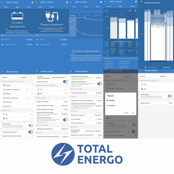 Зарядний пристрій Victron Energy Blue Smart IP22 Charger 12/30 (3) - BPC123048002 BPC123048002 фото