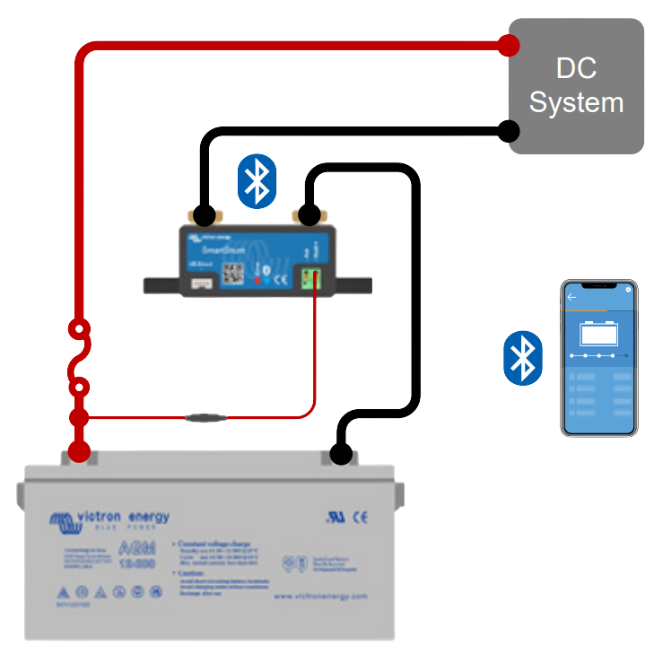 Connection diagram of the Victron SmartShunt battery monitor