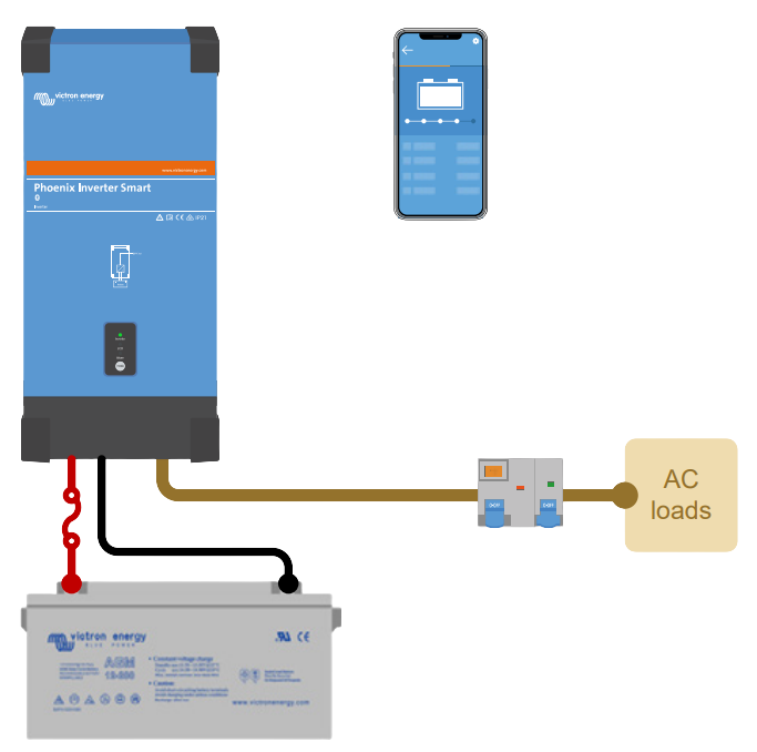 Connection diagram of the Victron Phoenix Inverter Smart with Bluetooth monitoring