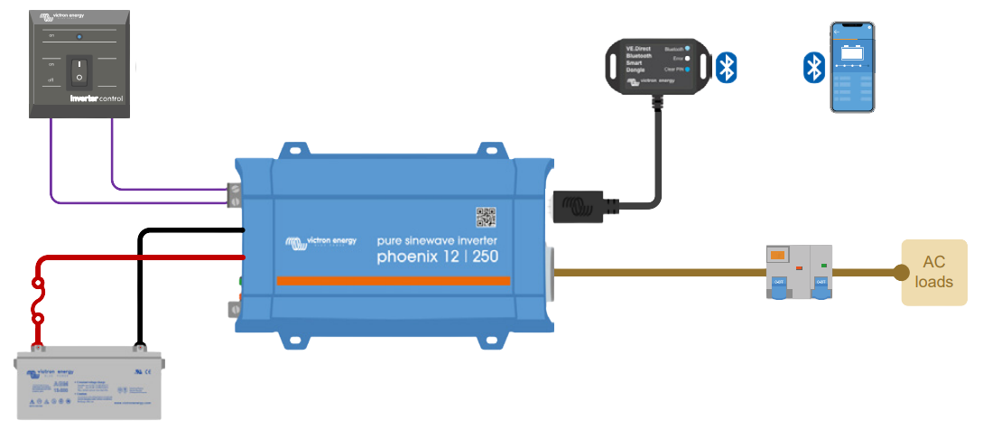 Connection diagram of the Victron Phoenix Inverter VE.Direct with remote control