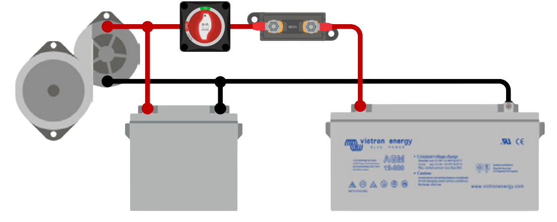Victron Energy wiring diagram: two batteries and emergency start