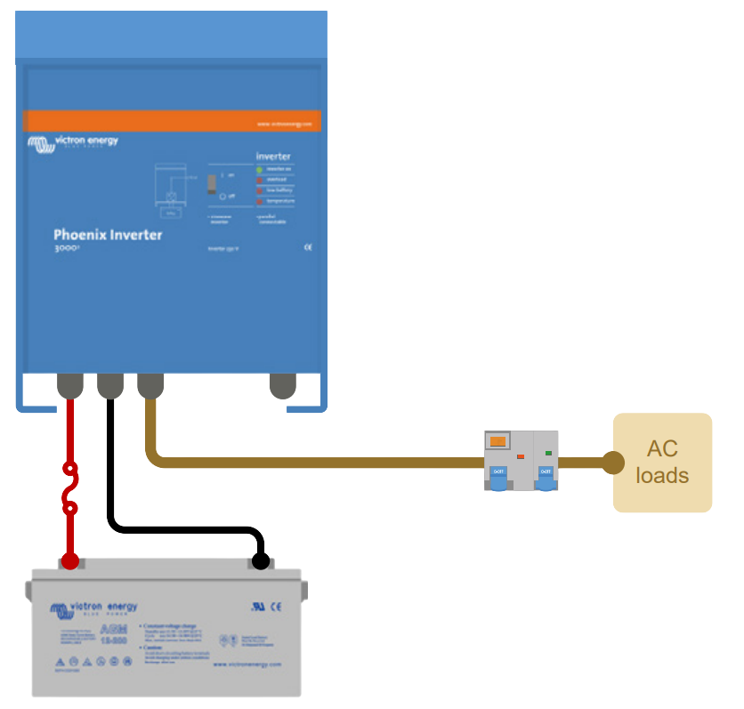 Scalable Phoenix inverter system: parallel and three-phase configuration