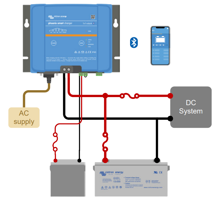 Charging two batteries from Phoenix Smart IP43 with an output to the starter battery