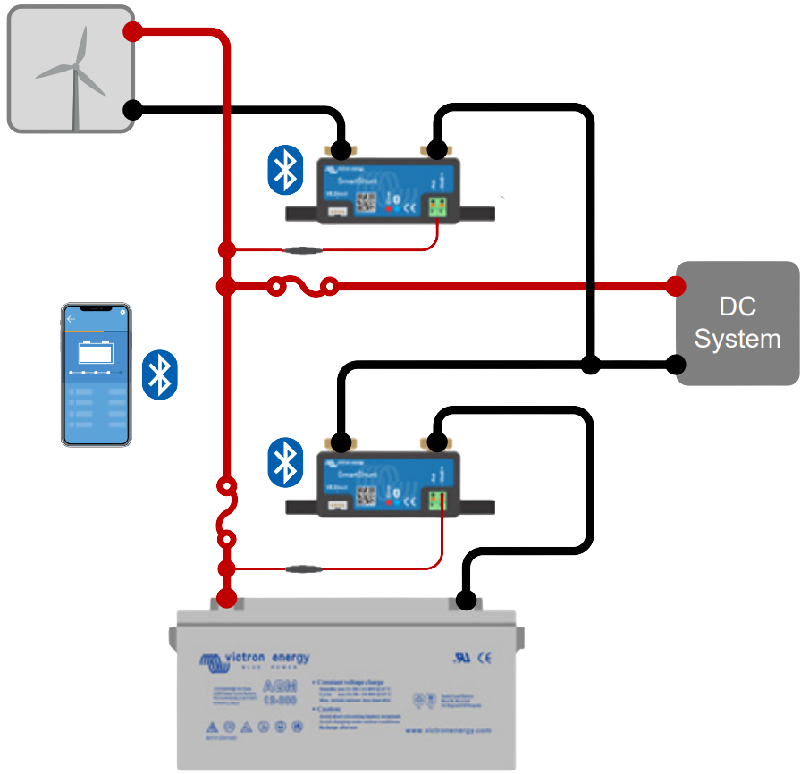 Parallel operation of a SmartShunt battery monitor and a DC power meter