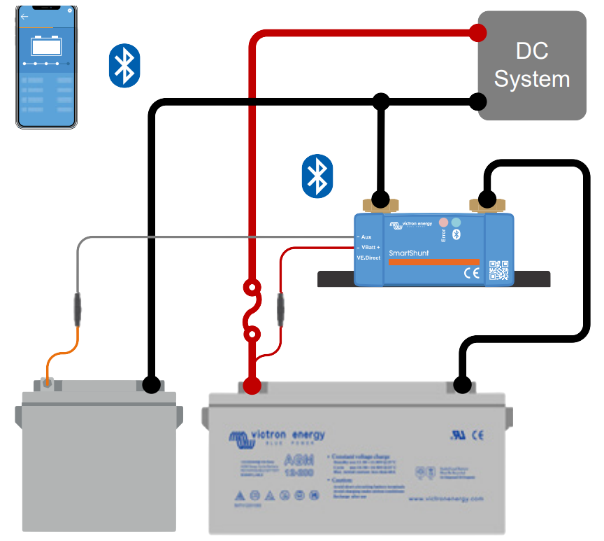 Connection diagram of SmartShunt IP65 with an auxiliary input for starter battery voltage